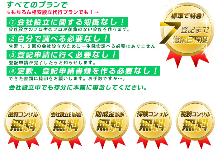 株式会社設立