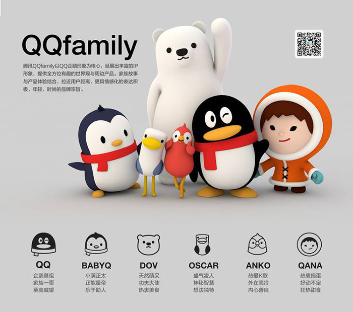 QQ-family