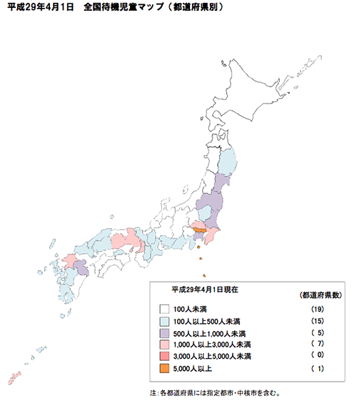 待機