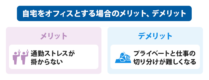 自宅をオフィスとする場合のメリット、デメリット