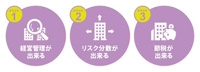 別会社を設立するメリット