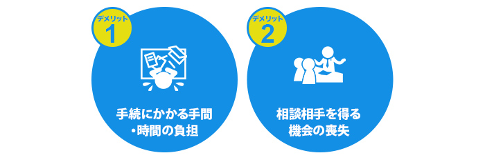 会社設立の自分で行うデメリット