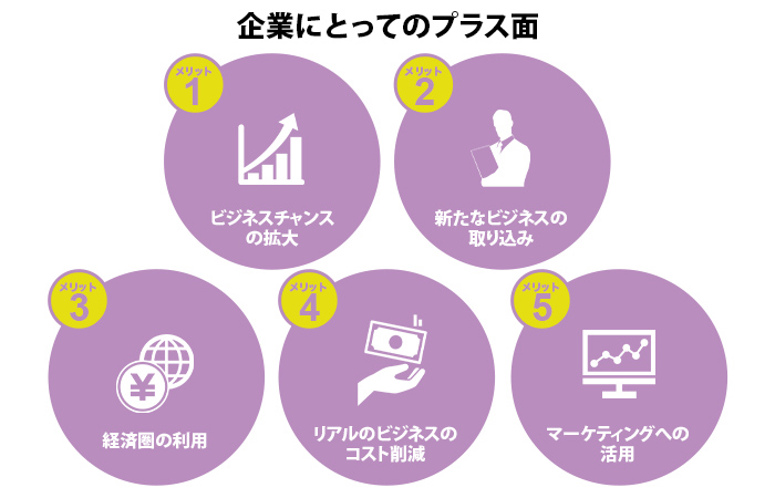 企業にとってのプラス面